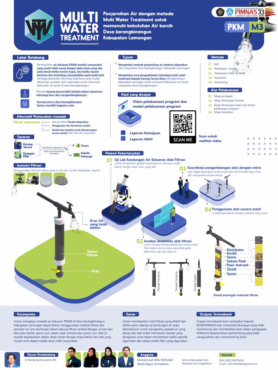 Pemenang Poster PKM M Pimnas33 Ugm Ac Id