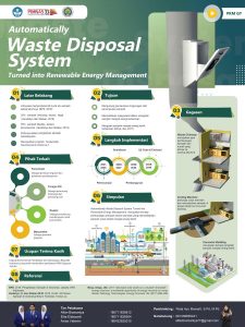 PKMGT-1 - ALFAN BRAMANTYA - Universitas Negeri Malang