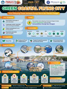 PKMGT-1 - ASMAR KALIMASHADA - Institut Pertanian Bogor