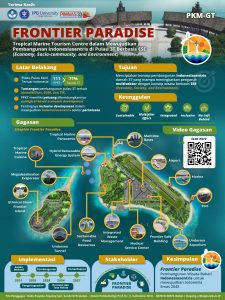 PKMGT-1 - DEBY PUSPITA - Institut Pertanian Bogor