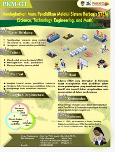 PKMGT-1 - DILA NILAUTAMA - Universitas PGRI Semarang