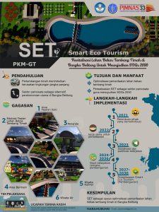 PKMGT-1 - EVA JULIANTI - Universitas Bangka Belitung