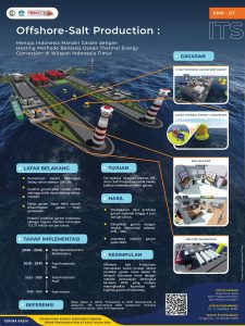 PKMGT-2 - BAITY NURIS SYIFA - Institut Teknologi Sepuluh Nopember