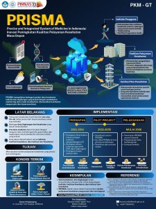 PKMGT-2 - KARUNIA WIDHI A P - Universitas Gadjah Mada