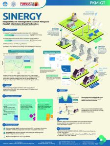 PKMGT-2 - NICHOLAS SIDHARTA - Universitas Gadjah Mada