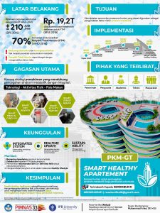 PKMGT-2 - ROZA KARTIKA - Institut Pertanian Bogor