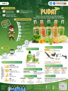 PKMK-1 - MEGAWATI AYU PUTRI - Universitas Bangka Belitung