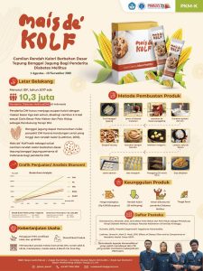 PKMK-1 - NASYA AULIA - Institut Teknologi Bandung