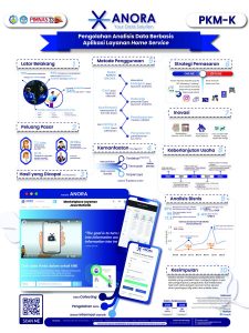 PKMK-1 - WAHIDATUL WARDAH AL MAULIDIYAH - Institut Teknologi Sepuluh Nopember