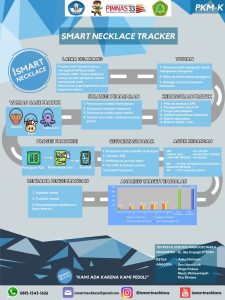 PKMK-2 - ANITA FITRIASARI - Sekolah Tinggi Ilmu Ekonomi Malangkucecwara