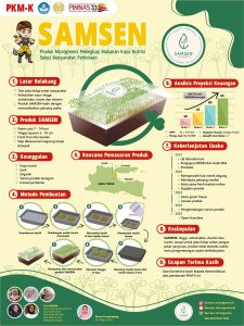 PKMK-2 - EFILIA CANDRA INDRA SARI WAHYU NUGRAHENI - Universitas Negeri Surabaya