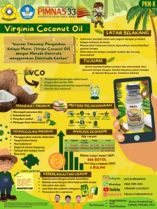 PKMK-3 - ENGGI MELANDO - Universitas Sriwijaya