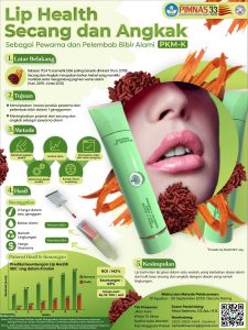 PKMK-3 - JIHAN AURA - Universitas Airlangga