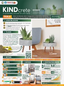 PKMK-3 - MUHAMMAD FAHLUL ALHABSY - Institut Teknologi Sepuluh Nopember