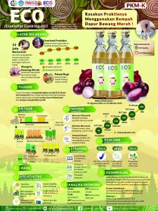 PKMK-4 - NANDA ARISTIAWAN - Institut Teknologi Sepuluh Nopember