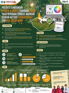 PKMPE-1 - JULIANTI HALIK - Universitas Hasanuddin