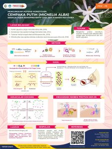 PKMPE-1 - PAUNDRA RIZKY PRATAMA - Institut Teknologi Sepuluh Nopember