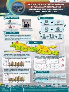 PKMPE-1 - SITI SARINGATIN - Universitas Gadjah Mada
