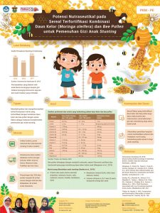 PKMPE-2 - AMELIA HORAS - Universitas Hasanuddin