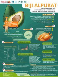 PKMPE-2 - AULIA AZIZAH - Universitas Sebelas Maret
