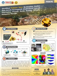 PKMPE-2 - FAUZI YUL CHAIDIR - Universitas Pembangunan Nasional Veteran Yogyakarta