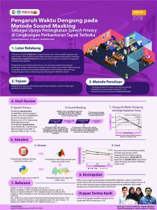 PKMPE-2 - LIVIA LINA VALENTINA - Institut Teknologi Sepuluh Nopember