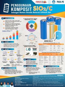 PKMPE-2 - MUHAMMAD SHALAHUDDIN AL JAFARAWY - Universitas Sebelas Maret
