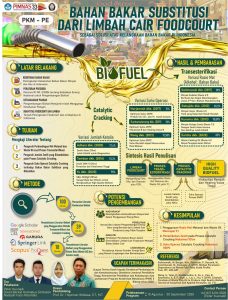 PKMPE-2 - PETER KUSNADI - Universitas Diponegoro