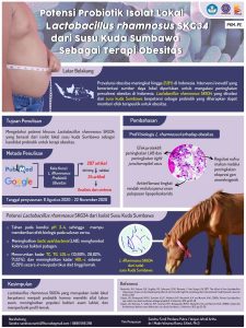 PKMPE-2 - SANDRA - Universitas Udayana