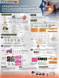 PKMPE-2 - TIESA PURWANDHARI - Universitas Gadjah Mada