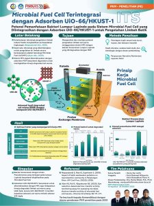 PKMPE-2 - VENNY NUR AVIFA - Institut Teknologi Sepuluh Nopember