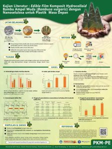 PKMPE-2 - WOUDA FIORENDITA KARIM - Institut Pertanian Bogor