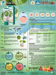 PKMPE-3 - THARIQA HAYA RAZAK - Universitas Tanjungpura