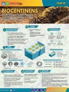 PKMPE-4 - ANANDA MUHAMMAD ARBICK - Universitas Riau