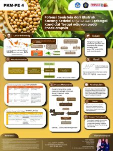 PKMPE-4 - AYU ANDRIAN TOHALIFAH - Universitas Brawijaya