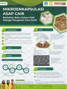 PKMPE-4 - IMTIYAZUL AGHNIYA - Universitas Jenderal Soedirman