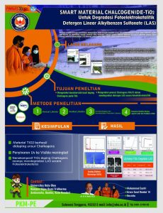 PKMPE-4 - MUHAMMAD SYAFRI - Universitas Halu Oleo