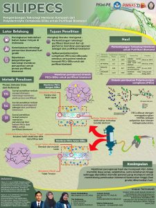 PKMPE-5 - AUFA RASENDRIYA - Universitas Diponegoro