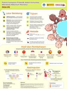 PKMPE-5 - DEVI OKTAVIYANI - Universitas Indonesia