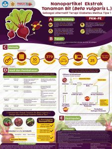 PKMPE-5 - FAIZAL ACHMAD H - Universitas Gadjah Mada