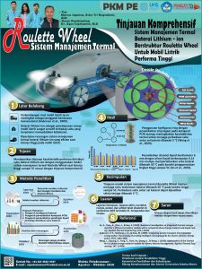 PKMPE-5 - MARCUS SAPUTRA - Universitas Sebelas Maret