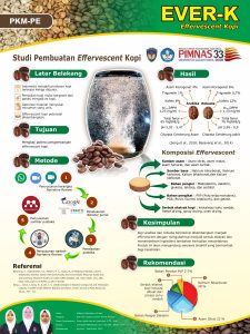 PKMPE-5 - MIFTAHUL WAHIDATUN NIGÇÖMAH - Universitas PGRI Semarang
