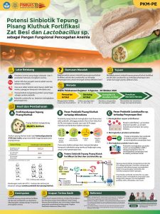 PKMPE-5 - NADIA YASMINE - Universitas Gadjah Mada