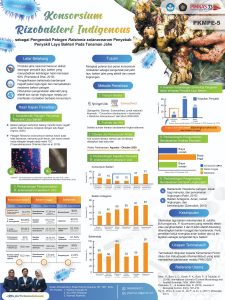 PKMPE-5 - NAZIHA DIYANATUR ROSIYAH - Universitas Brawijaya