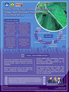 PKMPE-5 - RISTI DWI OCKTAVIANI - Universitas Bengkulu