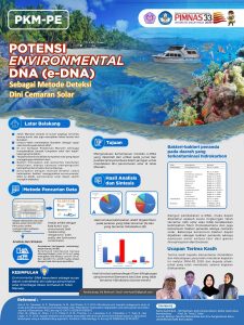PKMPE-5 - SITI MARFUAH - Universitas Sam Ratulangi