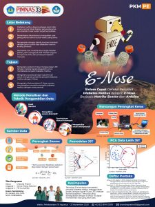 PKMPE-6 - CHANDRA PRATIWI - Universitas Lampung