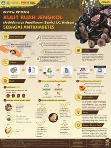 PKMPE-6 - FANNY DEA RACHMASARI - Universitas Gadjah Mada