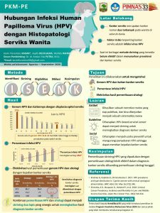 PKMPE-6 - KELVIN FLORENTINO KAISAR - Universitas Andalas