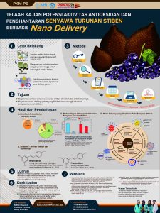 PKMPE-6 - RAFIFAH FITRIASTUTI - Universitas Sebelas Maret